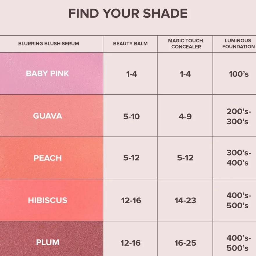 Anastasia Beverly Hills Blurring Serum Blush poskipuna