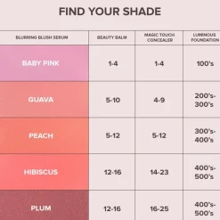 Anastasia Beverly Hills Blurring Serum Blush poskipuna