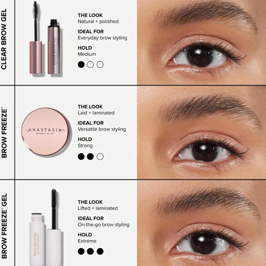 Anastasia Beverly Hills Brow Gel kulmageeli 7,85 g