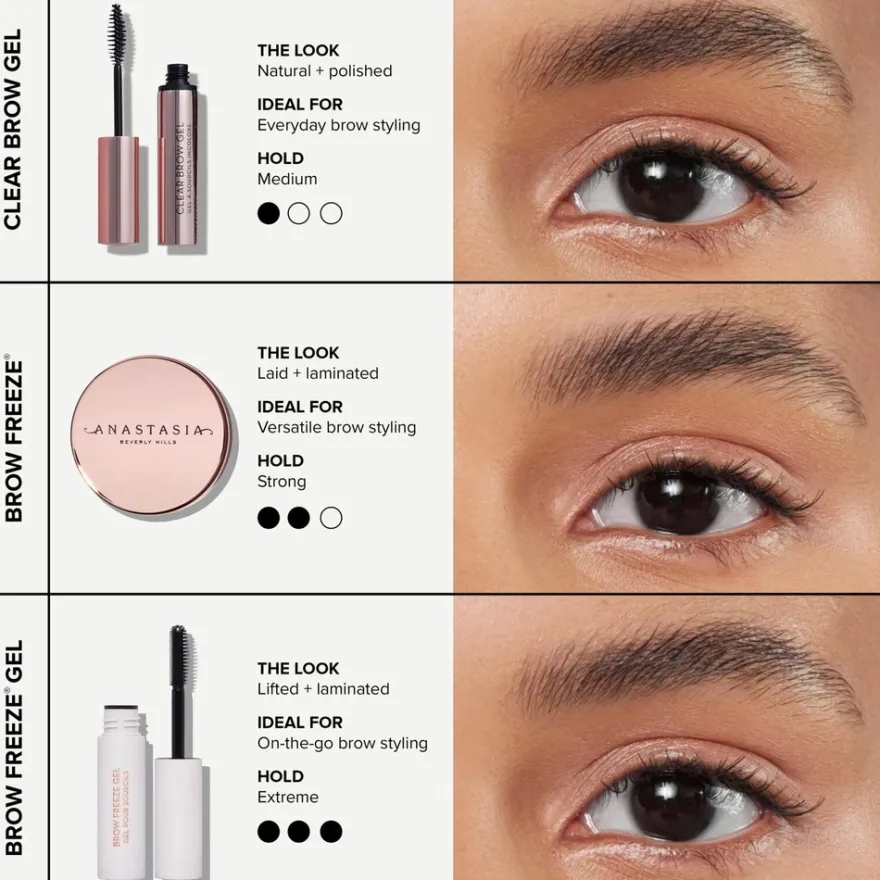 Anastasia Beverly Hills Brow Freeze Styling Wax kulmavaha 8 g