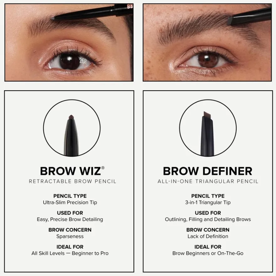 Anastasia Beverly Hills Brow Wiz kulmakynä 0,085 g