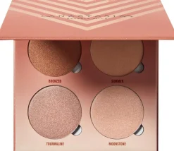 Anastasia Beverly Hills Glow Kit korostuspaletti 29,6 g