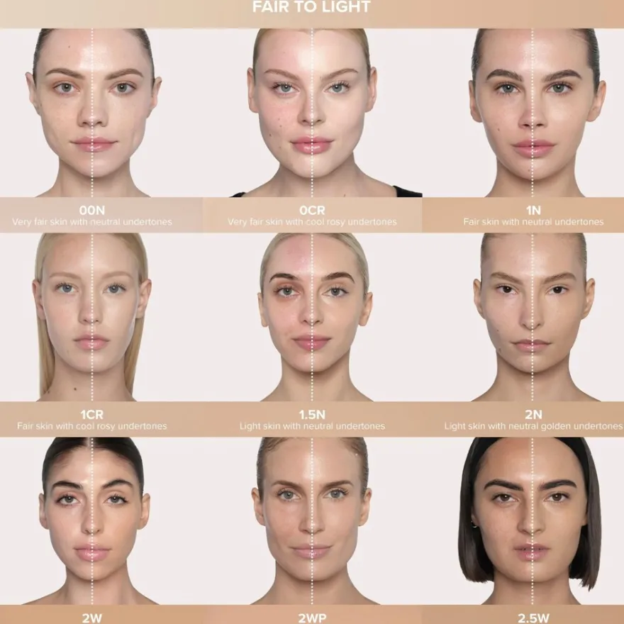 Anastasia Beverly Hills Impeccable Blurring Second-Skin Matte Foundation meikkivoide 35 ml