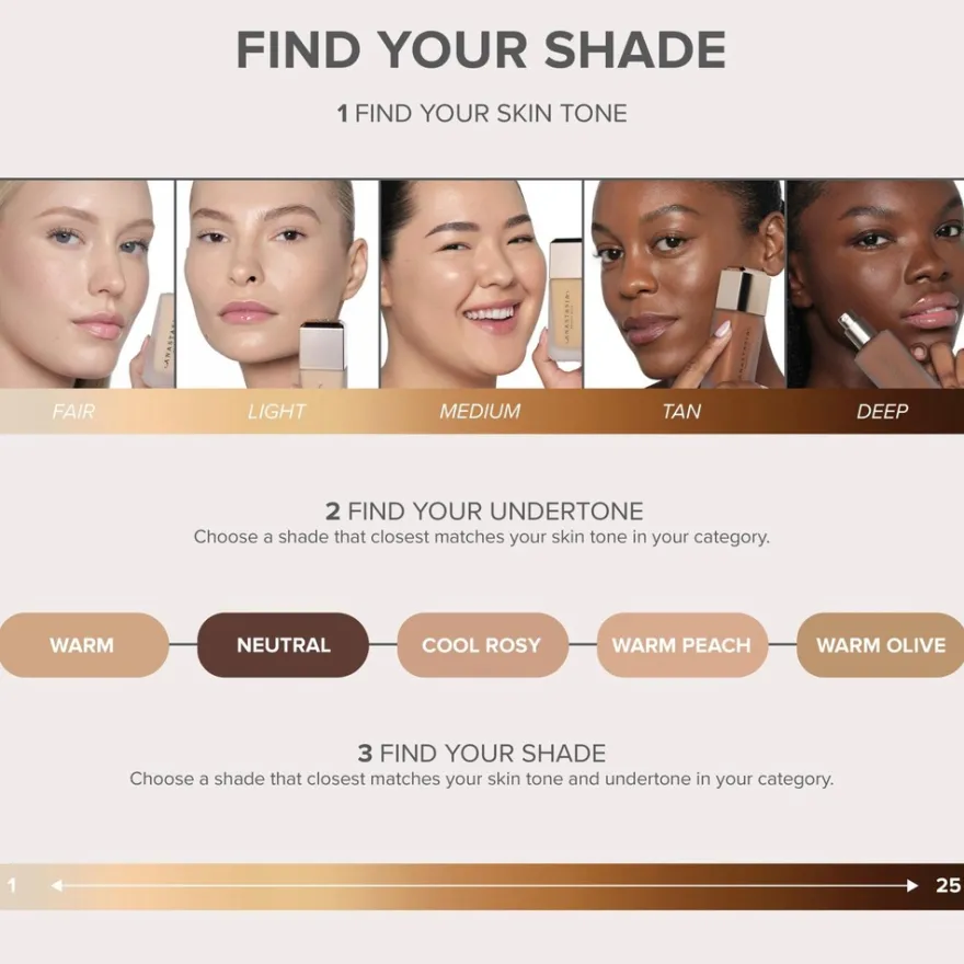 Anastasia Beverly Hills Impeccable Blurring Second-Skin Matte Foundation meikkivoide 35 ml