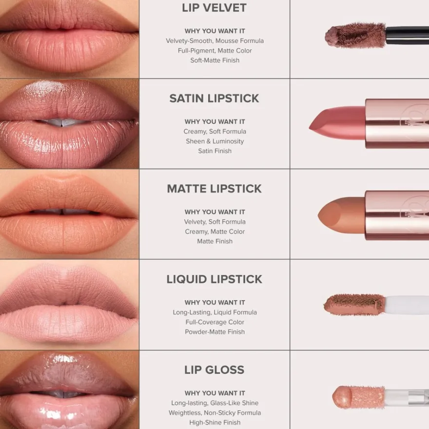 Anastasia Beverly Hills Lip Velvet -huulipuna 3,5 g
