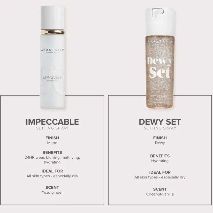 Anastasia Beverly Hills Mini Impeccable Blurring Matte Setting Spray 40 ml