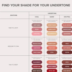 Anastasia Beverly Hills Satin Lipstick huulipuna 3 g