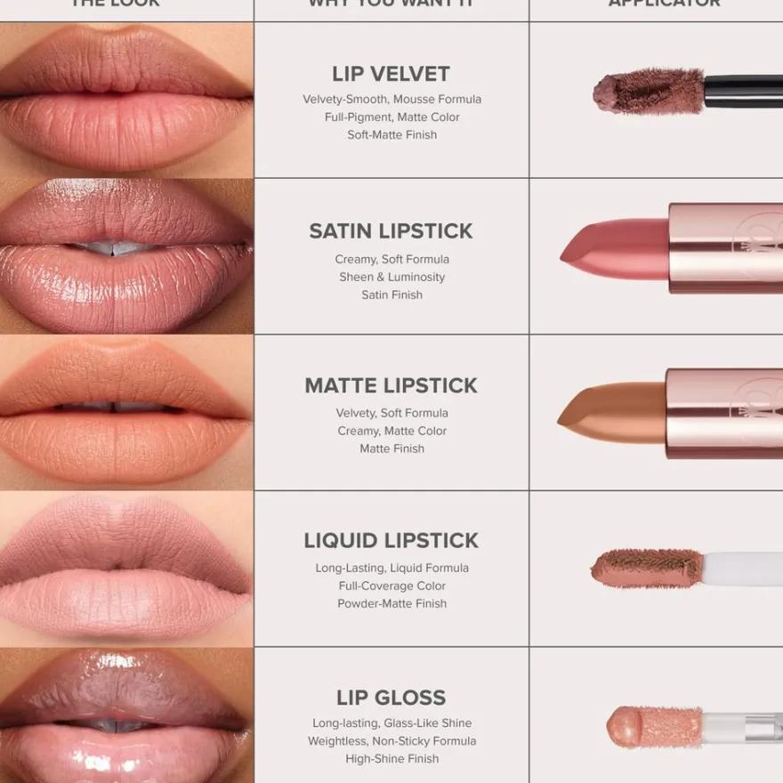 Anastasia Beverly Hills Satin Lipstick huulipuna 3 g