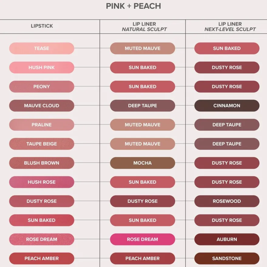 Anastasia Beverly Hills Satin Lipstick huulipuna 3 g