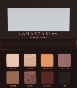 Anastasia Beverly Hills Soft Glam Mini Eyeshadow Palette luomiväripaletti 6,4 g