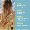 Bondi Boost HG Anti-Thinning hoitoaine 500 ml