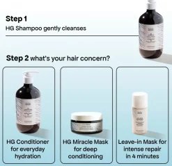 Bondi Boost HG Anti-Thinning shampoo 300 ml