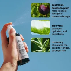 Bondi Boost HG lämpösuojasuihke 125 ml