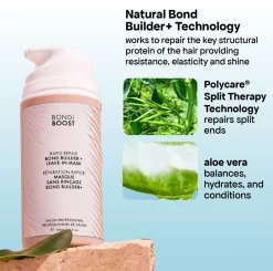 Bondi Boost Rapid Repair Bond B Leave-In hoitonaamio 100 ml