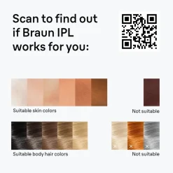 Braun Silk-Expert Mini IPL1100 -laserlaite