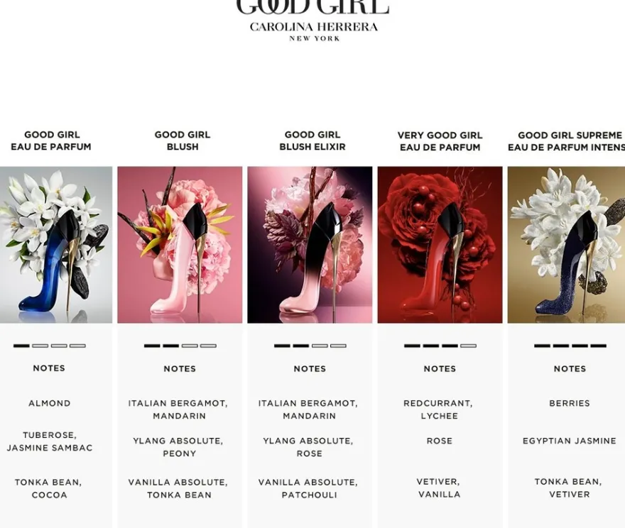Carolina Hererra Very Good Girl EdP tuoksu 30 ml