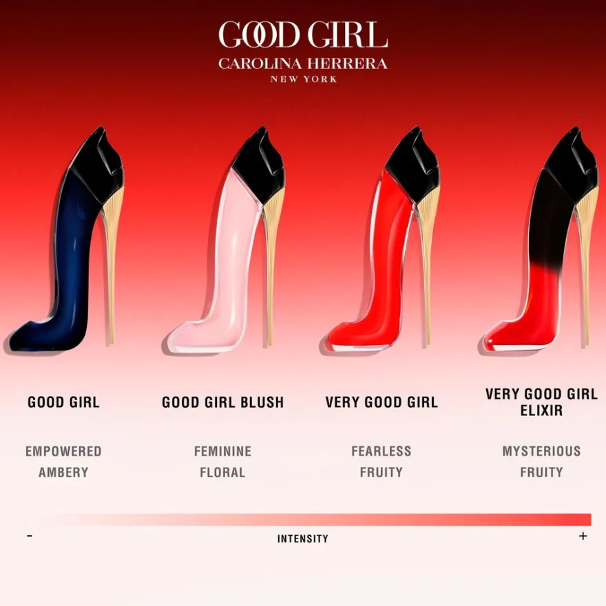 Carolina Herrera Very Good Girl Elixir EdP tuoksu 30 ml
