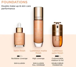 Clarins DOUBLE SERUM Foundation Meikkivoide 30 ml