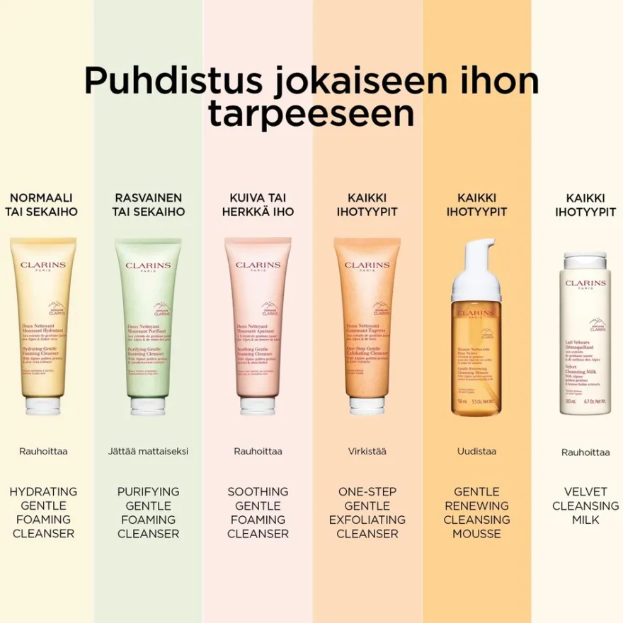 Clarins Hydrating Gentle Foaming Cleanser puhdistusaine 125 ml