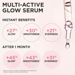 Clarins Multi-Active Glow seerumi 30 ml