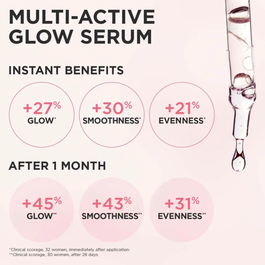 Clarins Multi-Active Glow seerumi 30 ml