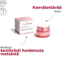 Clarins Multi-Active [NIACINAMIDE + SEA HOLLY EXTRACT] Night Cream yövoide 50 ml