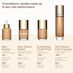Clarins Skin Illusion Full Coverage Foundation meikkivoide 30 ml