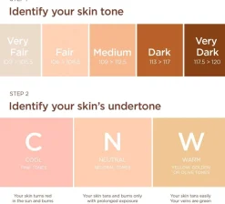 Clarins Skin Illusion Full Coverage Foundation meikkivoide 30 ml