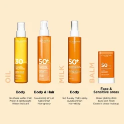 Clarins Sun Face Dry touch sun care cream spf 50+ aurinkovoide kasvoille 50 ml