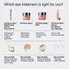 Clinique All About Eyes Brightening Serum Concentrate silmänympärysseerumi 10 ml