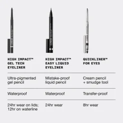 Clinique High Impact Gel Tech Eyeliner rajauskynä 0,35 g