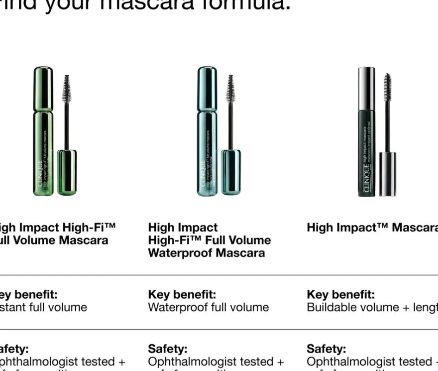 Clinique High Impact High-Fi Full Volume Waterproof Mascara ripsiväri 10 ml