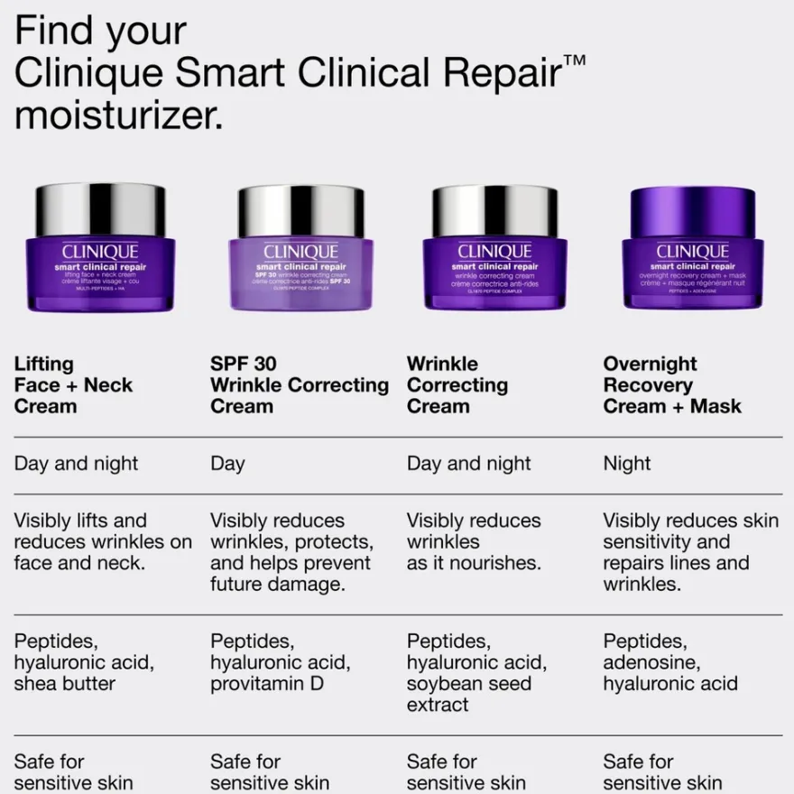 Clinique Smart Clinical Repair Overnight Recovery Cream and Mask yövoide 50 ml