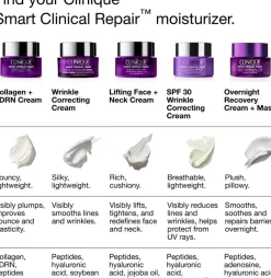 Clinique Smart Repair Collagen + PDRN Cream kasvovoide 50 ml