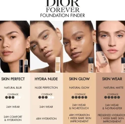 DIOR Dior Forever Skin Wear Foundation meikkivoide 30 ml