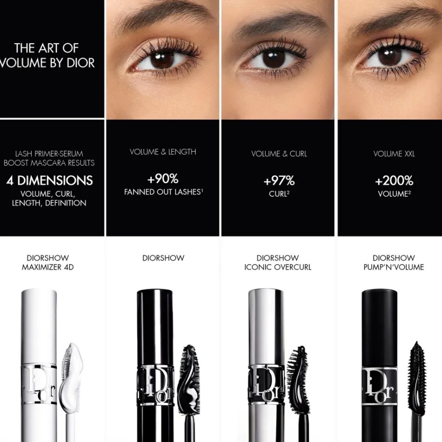 DIOR Diorshow 24h Buildable Volume Mascara 10 ml