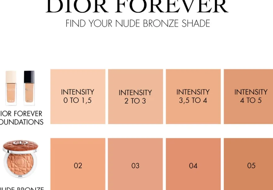 DIOR Forever Hydra Nude 24-Hour Natural Perfection and 48-Hour Hydration Foundation meikkivoide 30 ml