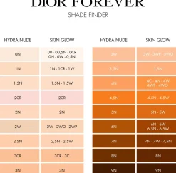 DIOR Forever Hydra Nude 24-Hour Natural Perfection and 48-Hour Hydration Foundation meikkivoide 30 ml