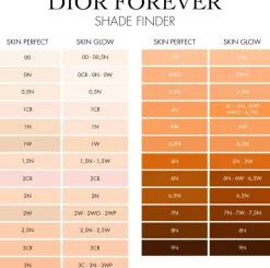 DIOR Forever Skin Perfect Multi-Use Foundation Stick meikkivoidepuikko 10 g