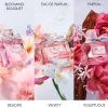 DIOR Miss Dior EdP tuoksu 150 ml