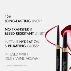 Dolce&Gabbana Lip Kit Duo setti