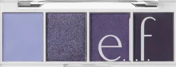 e.l.f. Bite-Size Eyeshadow luomiväri 3,5g