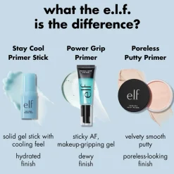 e.l.f. cosmetics Poreless Putty Primer Universal Sheer pohjustusaine 21 g