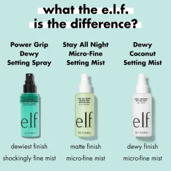 e.l.f. cosmetics Power Grip Dewy Setting Spray meikinkiinnityssuihke 80 ml