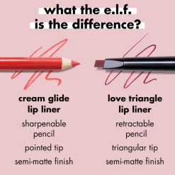 e.l.f. Cream Glide Lip Liner huultenrajauskynä 1 g