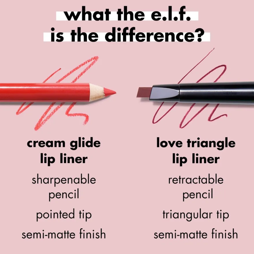 e.l.f. Cream Glide Lip Liner huultenrajauskynä 1 g