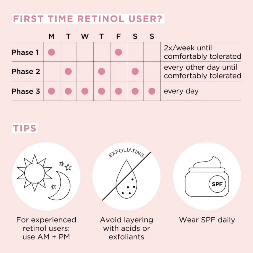 Elizabeth Arden RETINOL + HPR Ceramide Capsules seerumikapselit 60 kpl