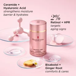 Elizabeth Arden Retinol + HPR Ceramide Water Cream - uudistava kasvovoide päivä- ja yökäyttöön 50 ml