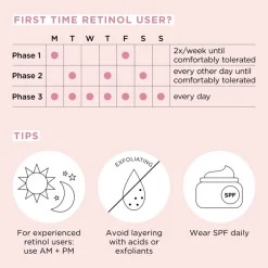 Elizabeth Arden Retinol + HPR Ceramide Water Cream - uudistava kasvovoide päivä- ja yökäyttöön 50 ml