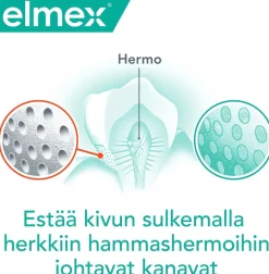 elmex Sensitive Professional hammastahna 75ml